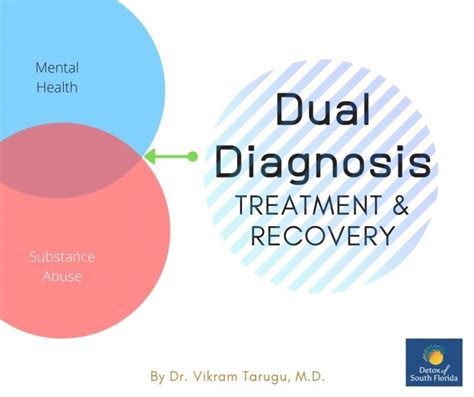 dual diagnosis treatment gulfport